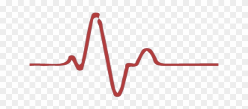 Hearts Clipart Heartbeat - Pulso Cardiaco Transparente #1368105