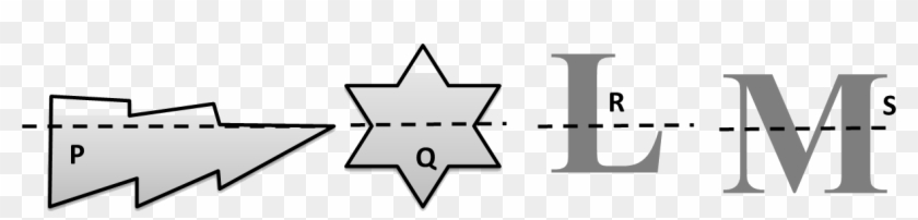 Image Shows The Dotted Line P, Q, R And S - Diagram #1368953