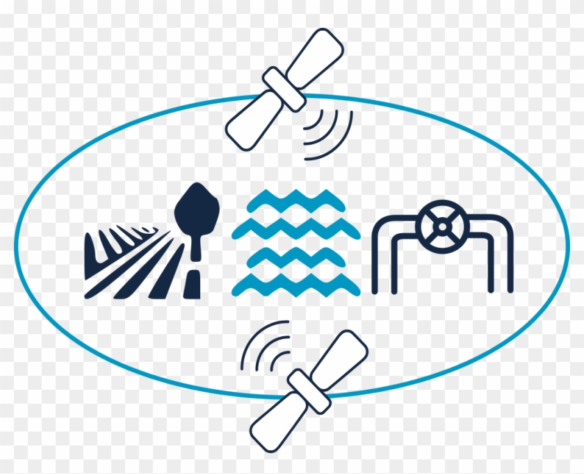 Understanding How Land Use Impacts Water Quality, And - Understanding How Land Use Impacts Water Quality, And #1369196