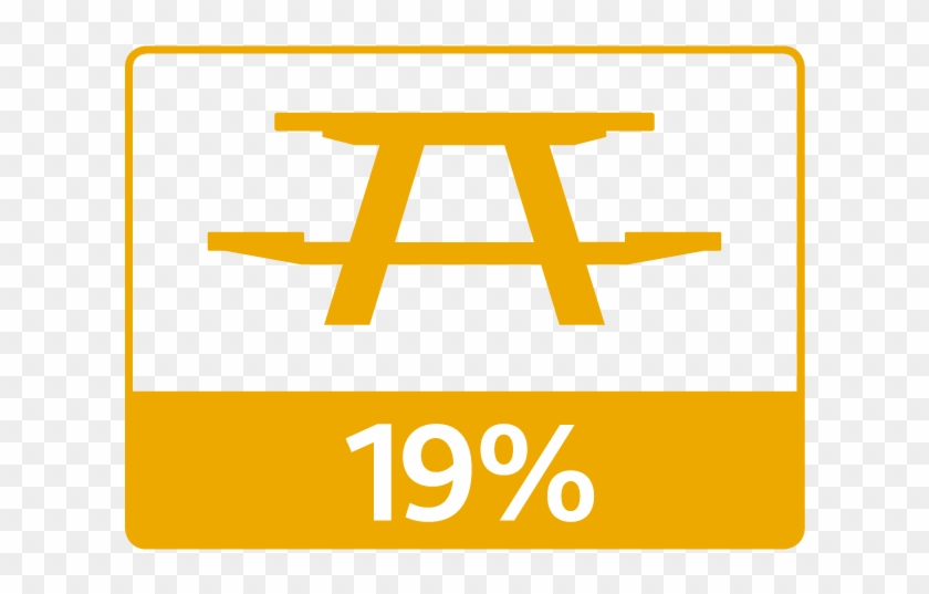 Pollution Prevention Ideas Include - Picnic Table #1369228