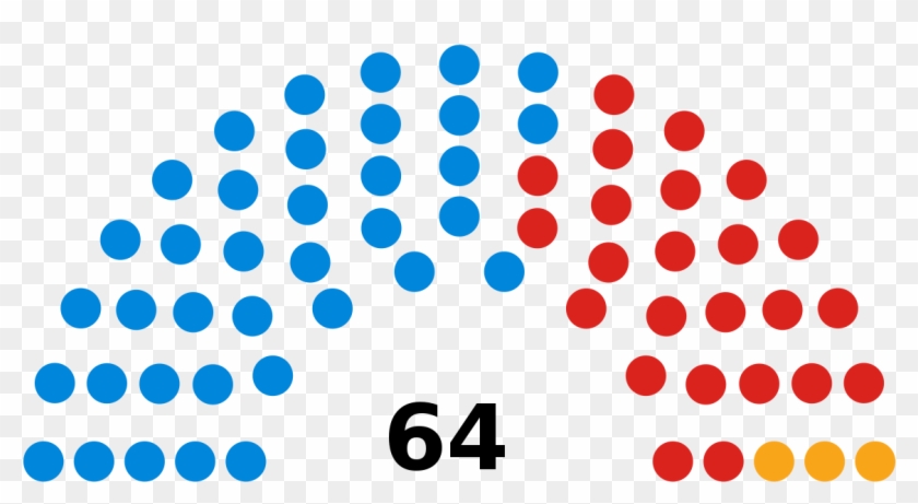 Camara De Diputados Uruguay #1369687