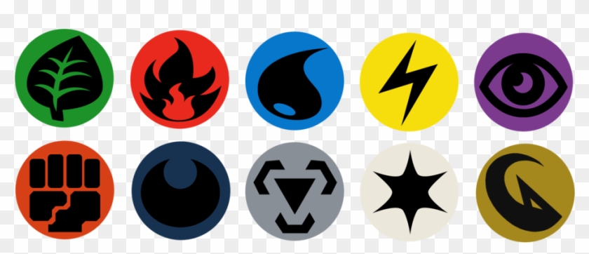 Download Free Type Pokemon Vector  Pokémon elements, Type pokemon, Pokemon