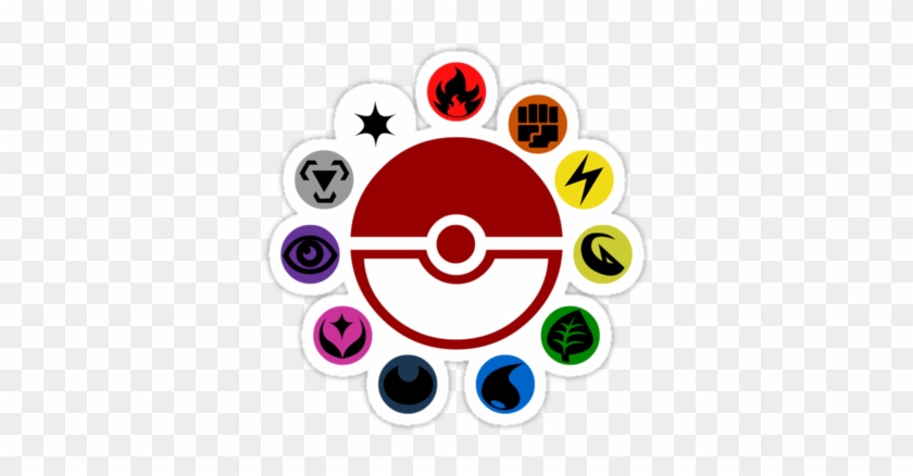 Pokémon types Pokémon Trading Card Game Video Symbol, blue fire dragon,  orange, logo png