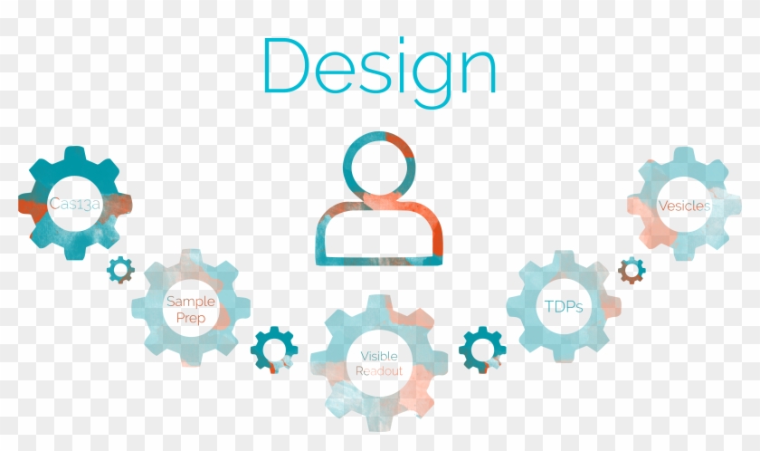 Doing Clipart Preparation - Doing Clipart Preparation #1371862