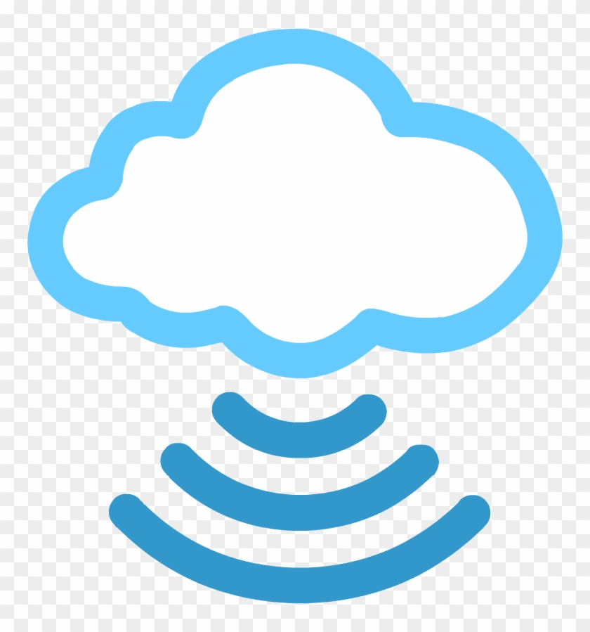 Cloud Computing - Brainpop #1373474