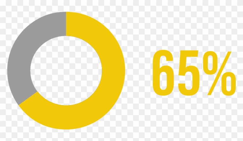 Over The Past 30 Years, American Fathers Have Increased - 65% #1373882