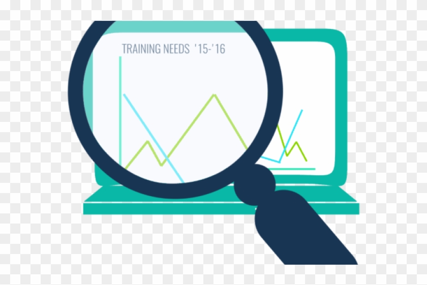 Marketing Clipart Training Needs Analysis - Needs Analysis #1375167