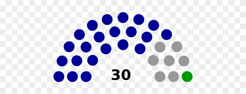 Parliament Simulation #1376370