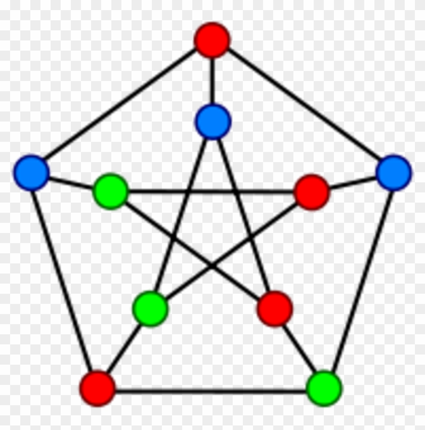 Phd Summer School In Discrete Mathematics - Teoria De Las Graficas #1376971