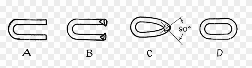 Blacksmithing Secrets - Blacksmith #1377245