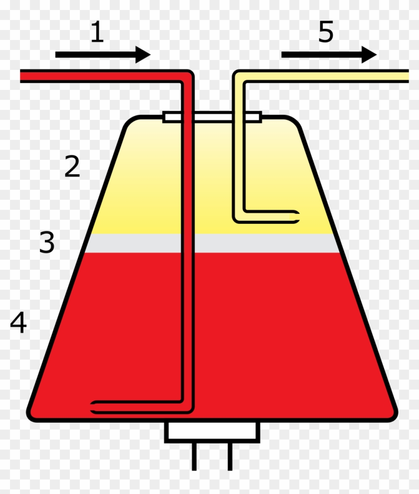 Mcs+ Haemonetics #1378132