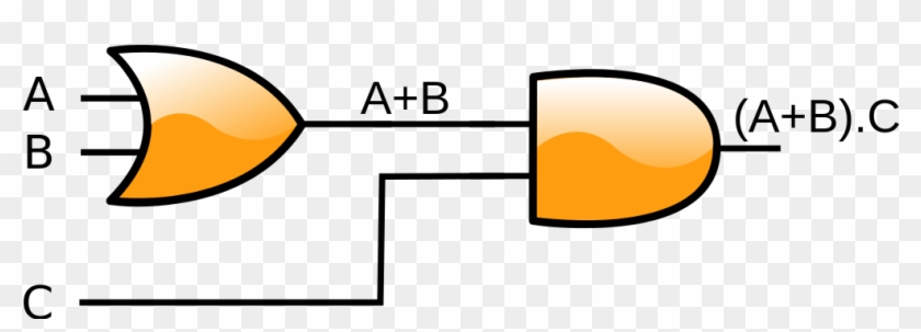 Cpt Logic Gate Ex1 Answer - Logic Gate #1378820