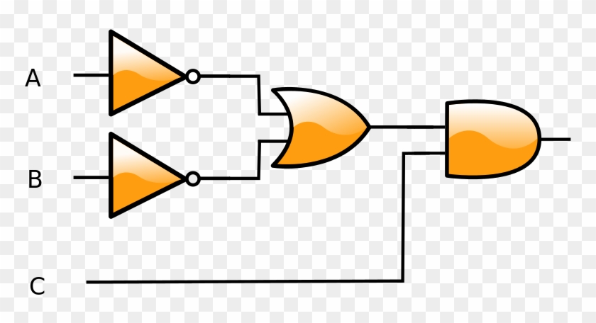 Cpt Logic Gate Conversion - (( A B C Logic Gate #1378823