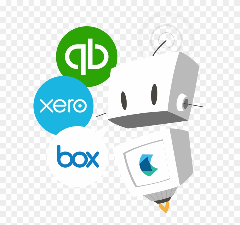 Robot - Xero Accounting #1380885