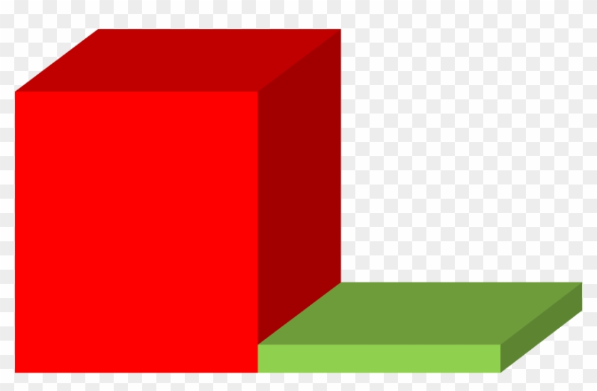 Greatly Reduces Environmental Impact - Greatly Reduces Environmental Impact #1381631