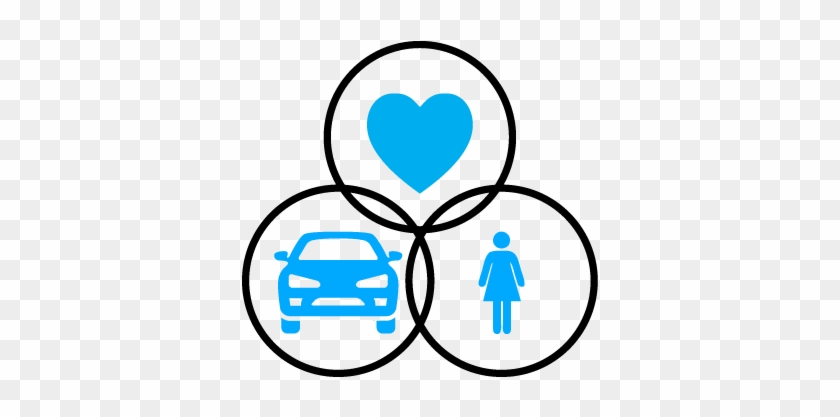 Match Your Cars To People Who Are Actually Shopping - Match Your Cars To People Who Are Actually Shopping #1383251