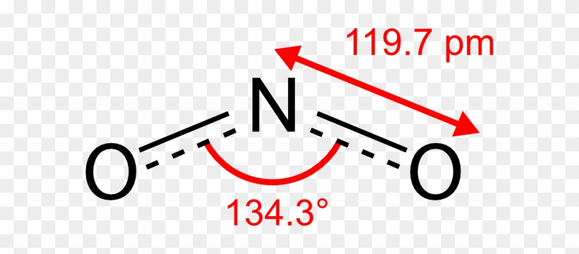 No2 It Would Be Nic - Nitrogen Dioxide #1383502