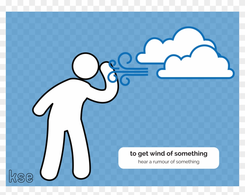Weather Related Words - Get Wind Of Something Idiom #1383540