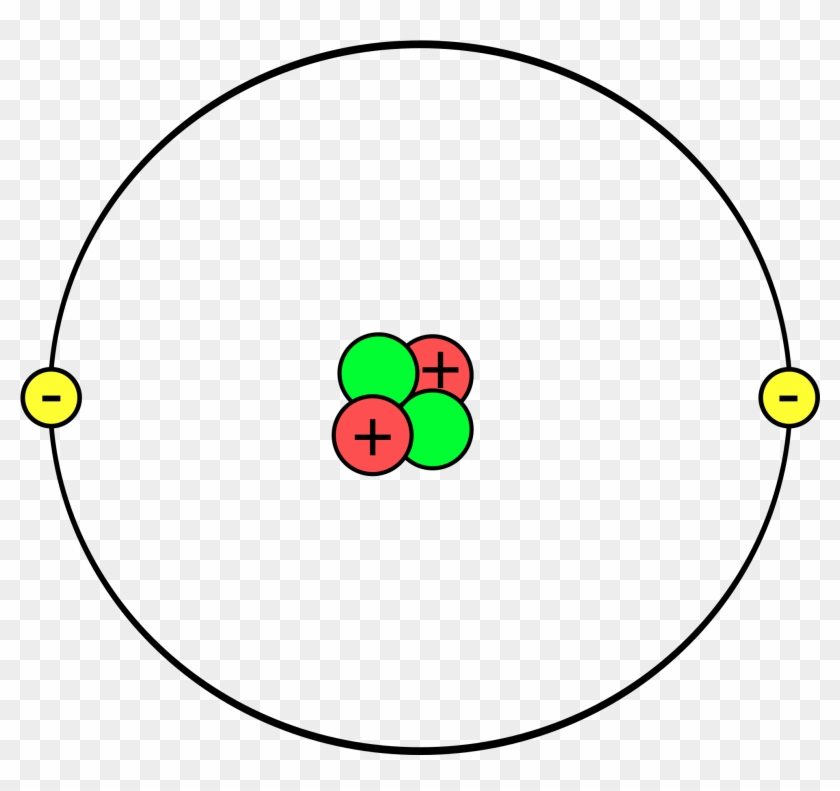 Nucleus Transparent Unlabeled - Helium Atom #1383665