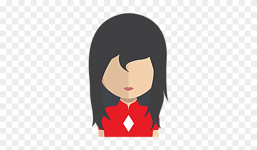 Writing Samples - Training #1383859