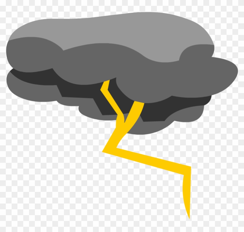 Thunderstorms - Brainpop Thunderstorms #1384742