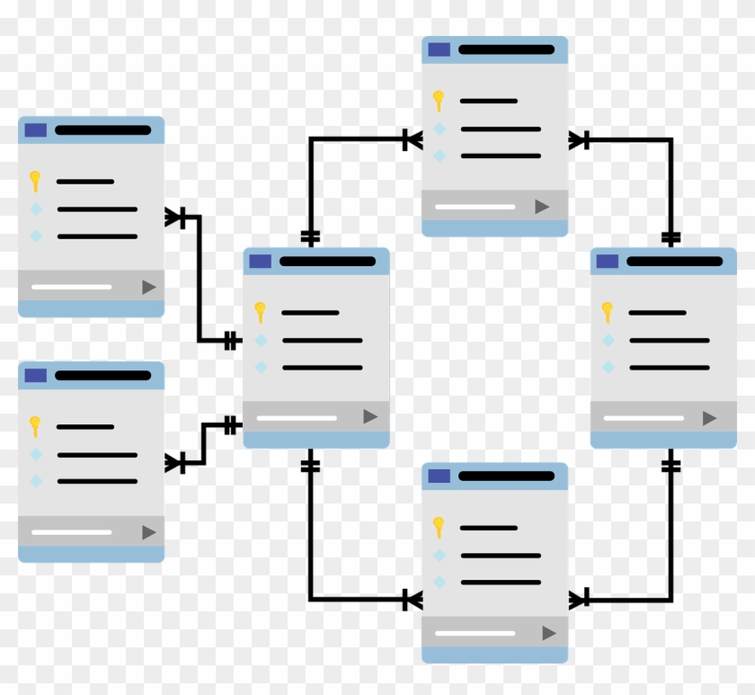 Databases By Subject - Pardot Schema #1384909