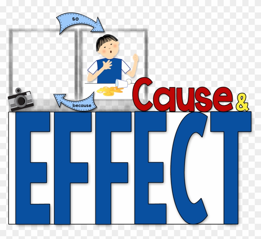 To Practice The Skill Of Cause And Effect Throughout - Cause And Effect Word Art #1385078