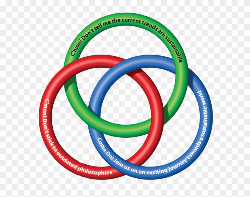 Borromean Rings Used To Indicate Interlocking Of 3-part - Jeroglíficos Egipcios Para Colorear #1386741