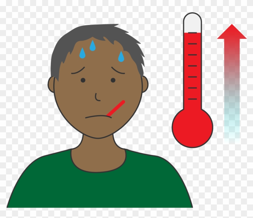 Fever Or Chills, Cough, Sore Throat Or Pain Or Difficulty - Cartoon - Free Transparent PNG Clipart Images Download Fever Or Chills, Cough, Sore Throat Or Pain Or Difficulty - Cartoon - Free Transparent PNG Clipart Images Download