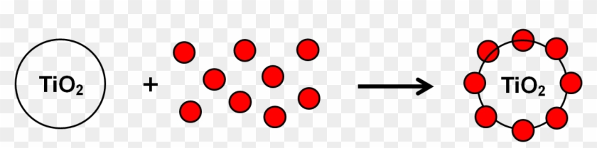 Pre-composite Polymer Technology - Circle #217782