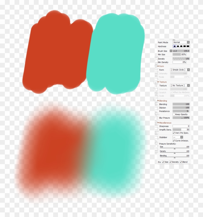 Blur By Screaming-penguin - Penguin #218003