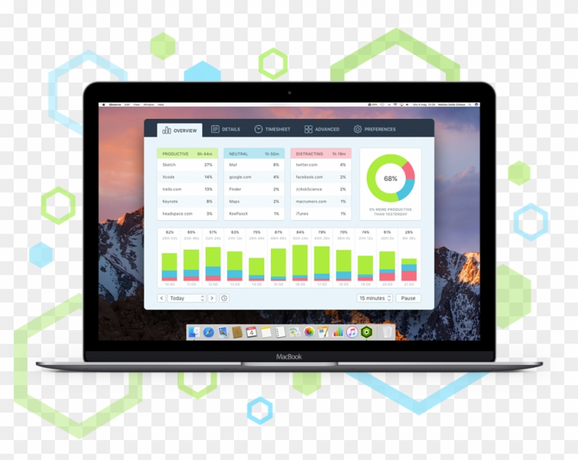 Qbserve App On Macbook Screen - Time Track In Macbook #218264