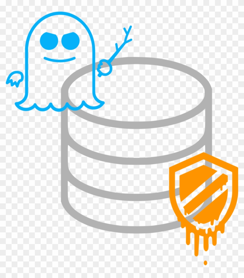 Spectre, Meltdown And Your Database Server - Spectre And Meltdown #218836