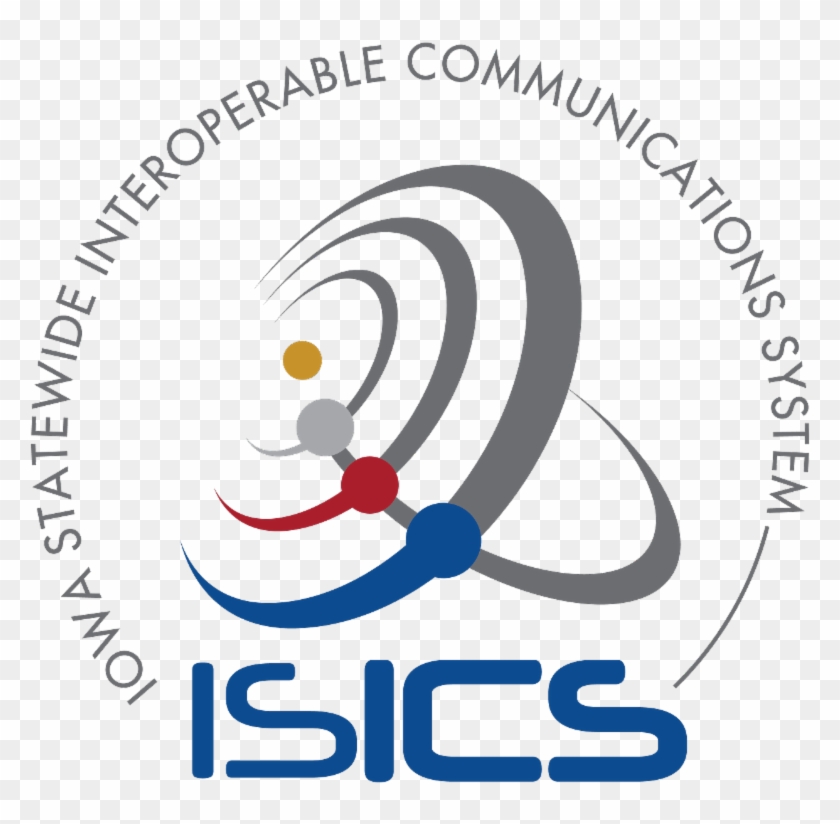 Isics Radio - Communications System #218842