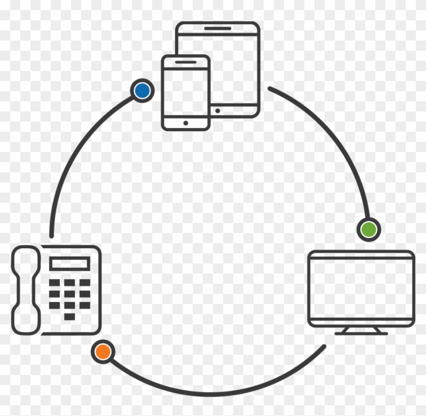 Unified Communications Suppliers - Communication #1387612