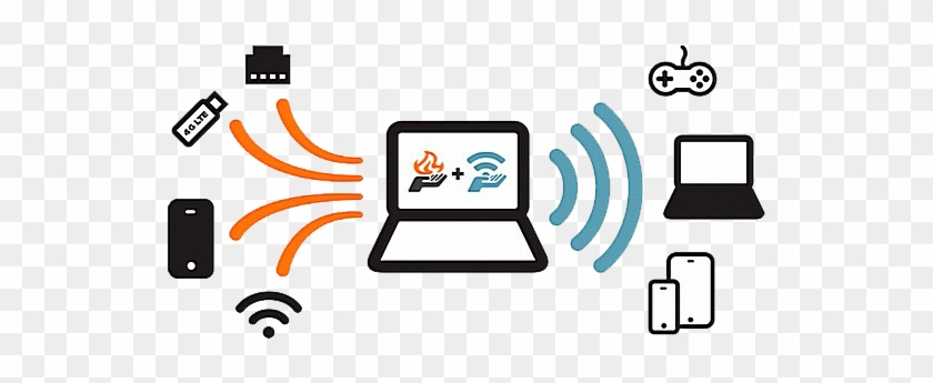 Connectify Dispatch - Connectify Hotspot Pro كامل #1388563