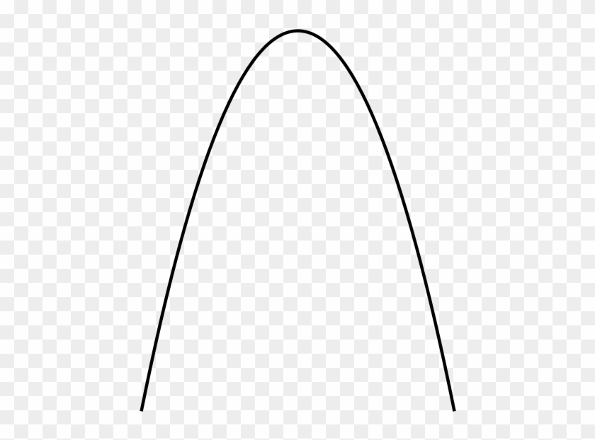 198 × 240 Pixels - Parabola Png #1393989