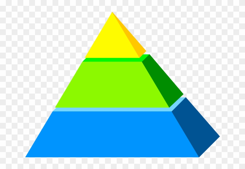 3d Pyramid Png Clipart Royalty Free Download - Technical Seo #1394770