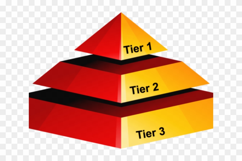 Pyramid Clipart Tier - 3 Tier Pyramid #1394855