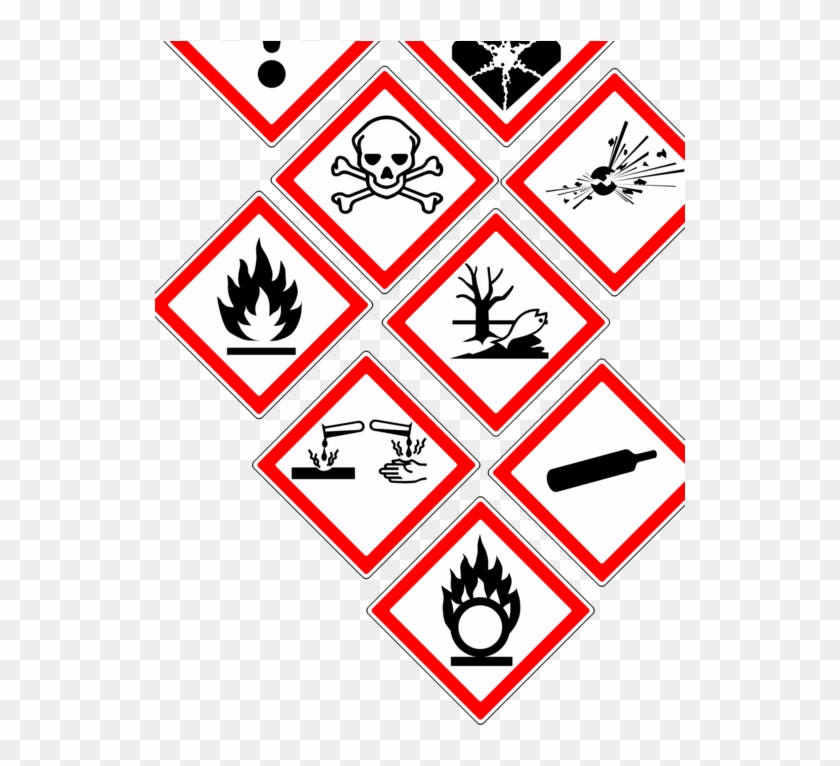 Ghs Hazard Pictograms Globally Harmonized System Of - Safety Labels Science #1395203