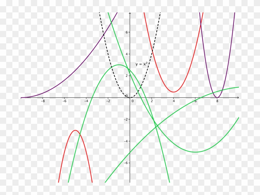 Toto, We're Not In Kansas Anymore - Diagram #1395871