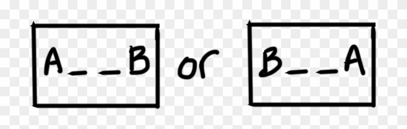 A Before Two Horizontal Lines Before B Is A Box - A Before Two Horizontal Lines Before B Is A Box #1395997