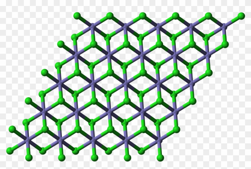 Fecl3 Crystal Structure #1397850