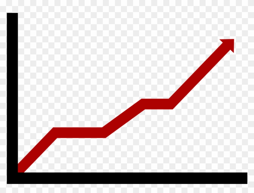 Chart,red - Price Increase Chart #1397961