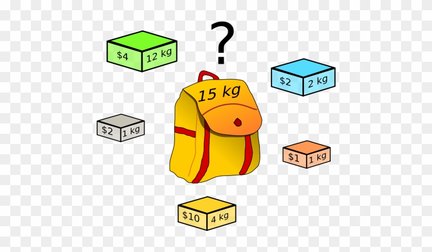 The Knapsack Problem Can Be Solved Efficiently With - Knapsack Problem #1398291