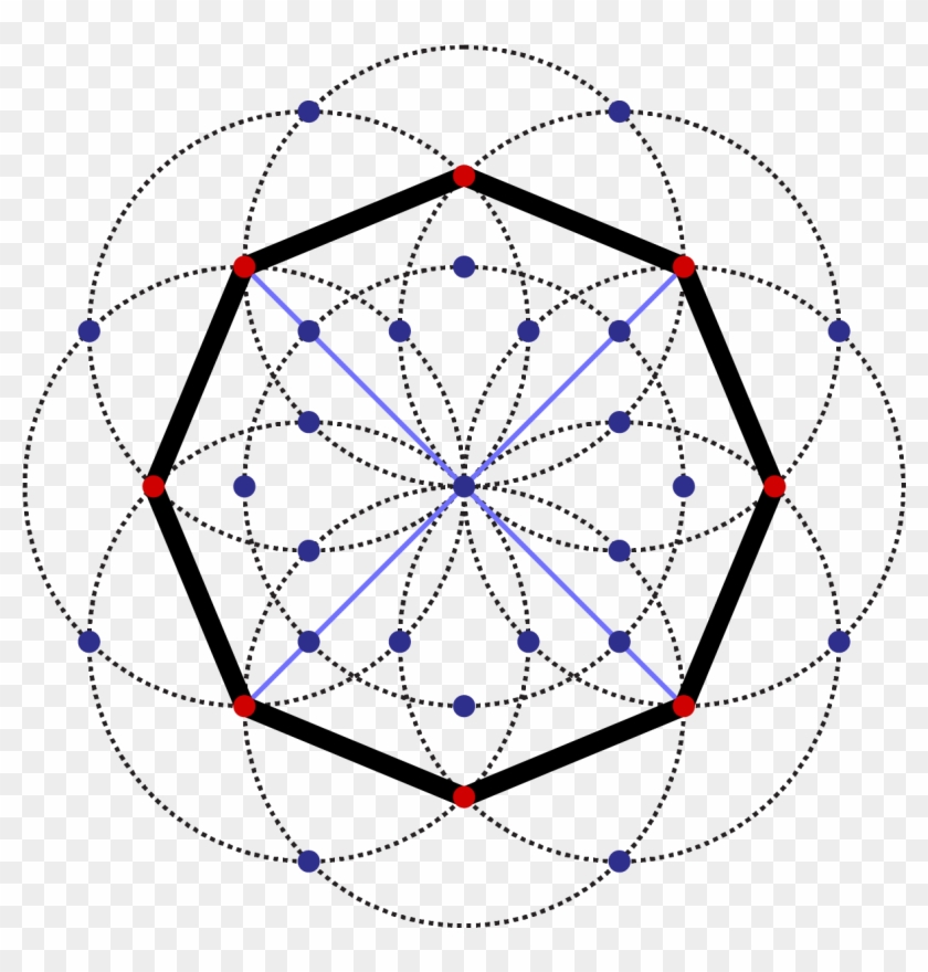 Draw A Compass, Compass Rose - ベルシオラ #1398439