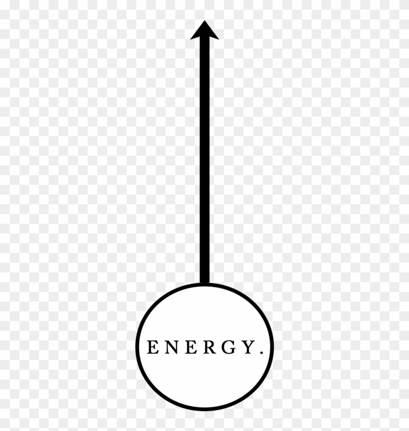 How To Get Focused For - Circle #1399737