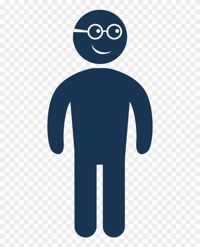 Objectives And Kpis - Foam #1399935