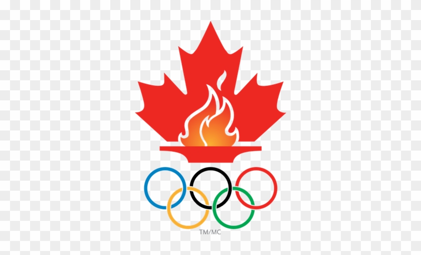 Canadian Olympic Committee Logomobile - Canadian Olympic Committee Logo #1400382