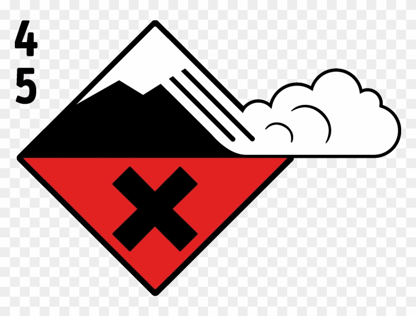 The - High Avalanche Danger #1401523